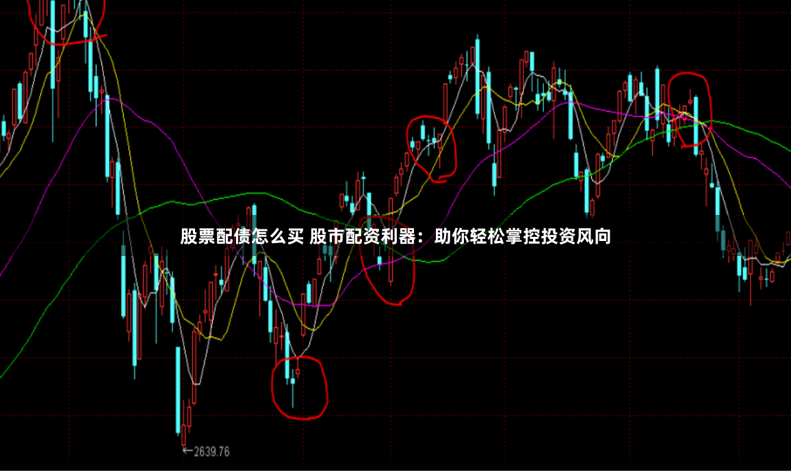 股票配债怎么买 股市配资利器：助你轻松掌控投资风向