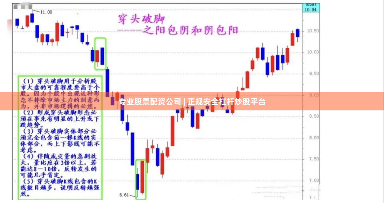 专业股票配资公司 | 正规安全杠杆炒股平台