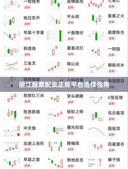 丽江股票配资正规平台选择指南