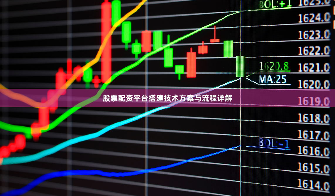 股票配资平台搭建技术方案与流程详解