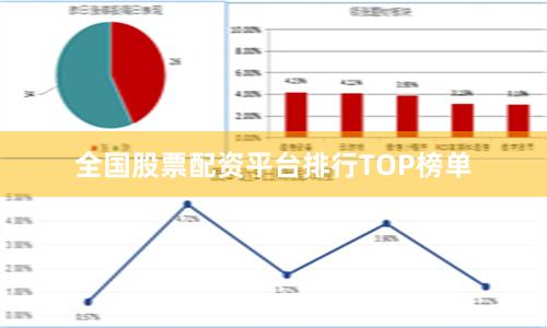 全国股票配资平台排行TOP榜单